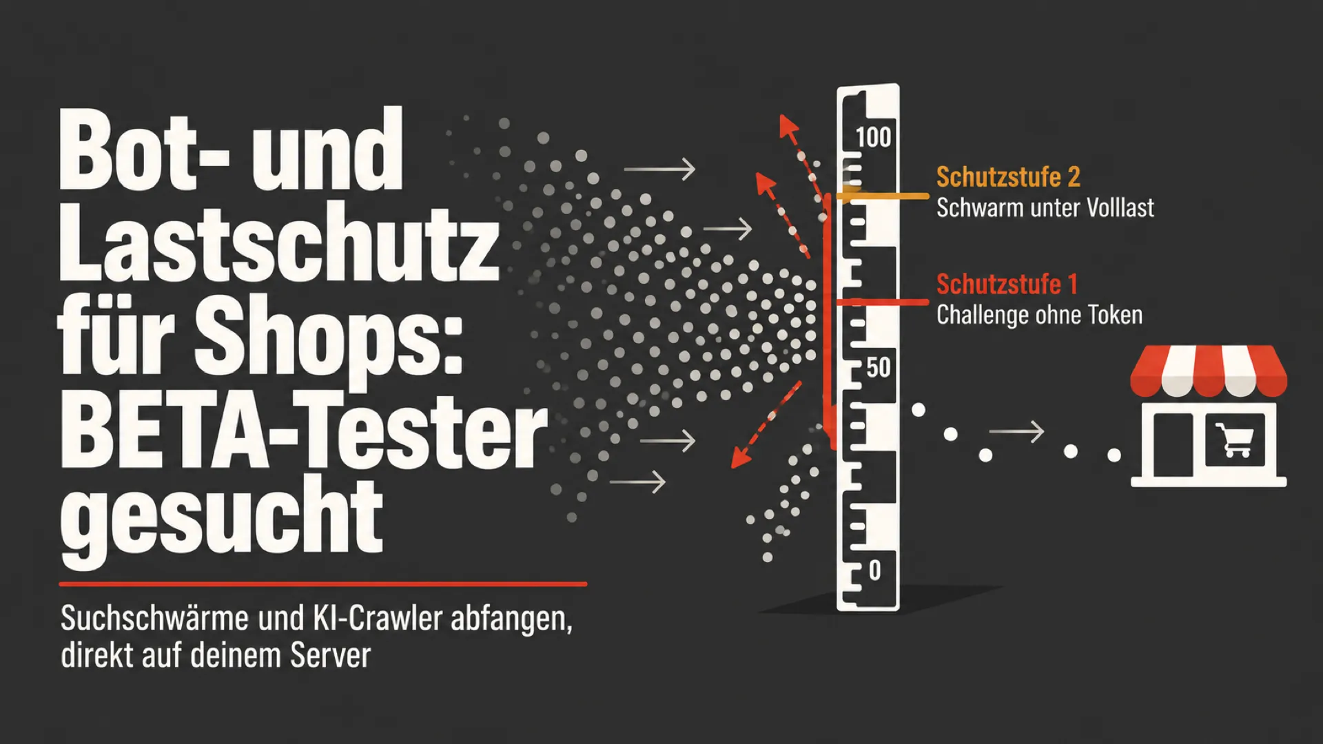 Ein Schwarm grauer Punkte prallt an einer Pegellatte mit den Markierungen Schutzstufe 1 und 2 ab, nur einzelne Punkte erreichen den Shop dahinter