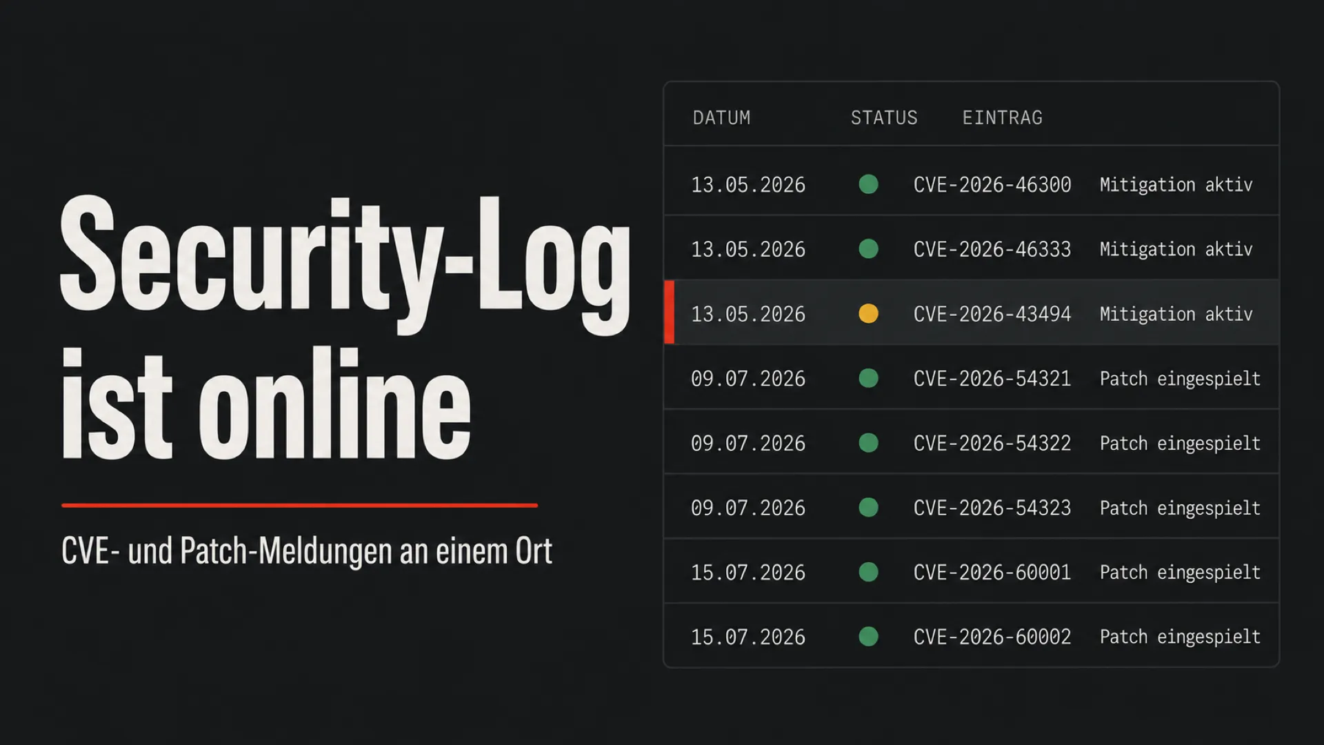 Ausschnitt des neuen rack::SPEED Security-Logs: chronologische Einträge mit Datum, Status-Markierung und CVE-Nummern